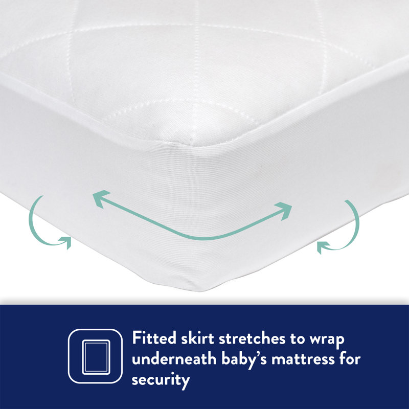 Kolcraft Fitted Waterproof Baby Crib & Toddler Bed Mattress Protector ...